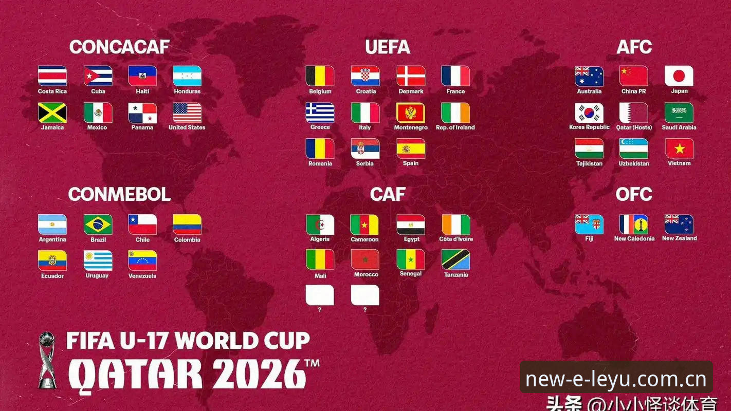 乐鱼安装教程 U17世界杯抽签结果详解——中国男足遇西班牙,女足战美国