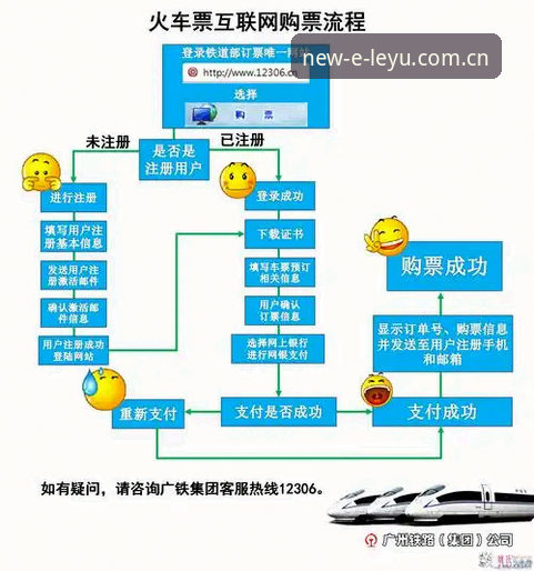 乐鱼登录引导 乐鱼体育官网登录全流程指南:从下载到使用的完整操作手册